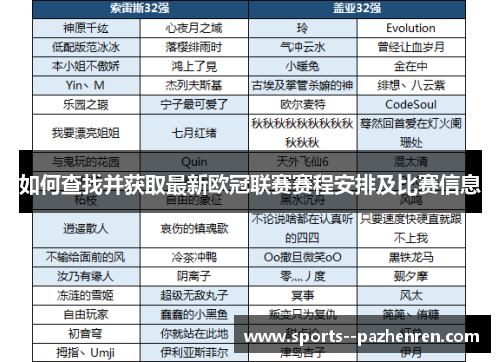 如何查找并获取最新欧冠联赛赛程安排及比赛信息 如何查找并获取最新欧冠联赛赛程安排及比赛信息