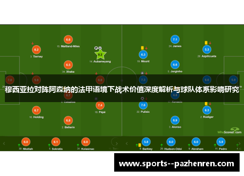 穆西亚拉对阵阿森纳的法甲语境下战术价值深度解析与球队体系影响研究 穆西亚拉对阵阿森纳的法甲语境下战术价值深度解析与球队体系影响研究