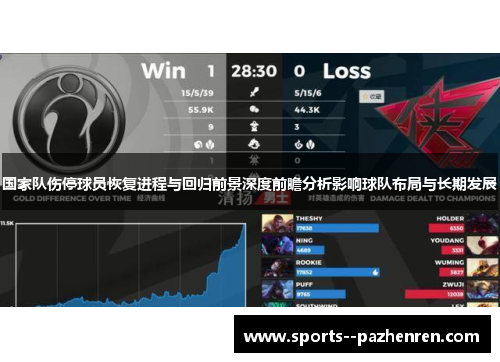 国家队伤停球员恢复进程与回归前景深度前瞻分析影响球队布局与长期发展