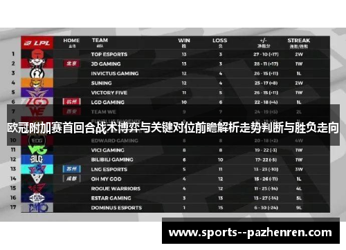 欧冠附加赛首回合战术博弈与关键对位前瞻解析走势判断与胜负走向