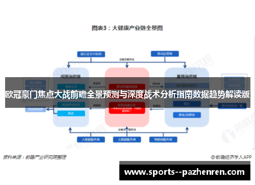 欧冠豪门焦点大战前瞻全景预测与深度战术分析指南数据趋势解读版 欧冠豪门焦点大战前瞻全景预测与深度战术分析指南数据趋势解读版