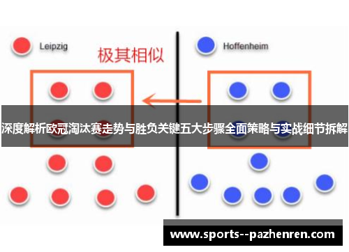 深度解析欧冠淘汰赛走势与胜负关键五大步骤全面策略与实战细节拆解