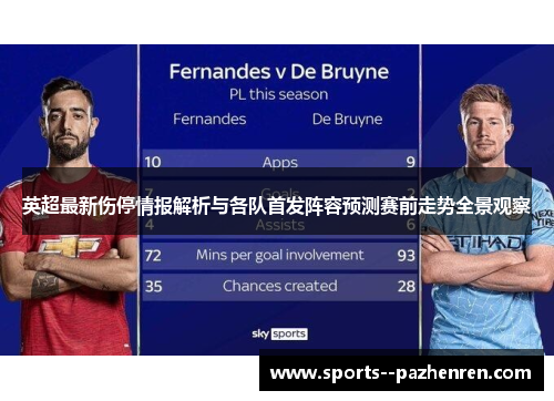 英超最新伤停情报解析与各队首发阵容预测赛前走势全景观察