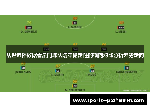 从世俱杯数据看豪门球队防守稳定性的横向对比分析趋势走向
