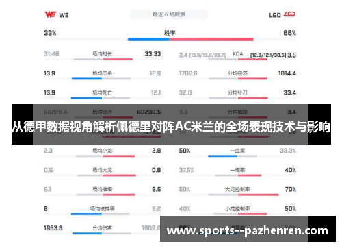 从德甲数据视角解析佩德里对阵AC米兰的全场表现技术与影响