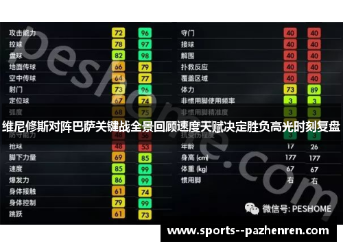 维尼修斯对阵巴萨关键战全景回顾速度天赋决定胜负高光时刻复盘 维尼修斯对阵巴萨关键战全景回顾速度天赋决定胜负高光时刻复盘
