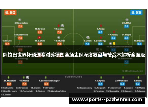 阿拉巴世界杯预选赛对阵德国全场表现深度复盘与技战术解析全面版 阿拉巴世界杯预选赛对阵德国全场表现深度复盘与技战术解析全面版