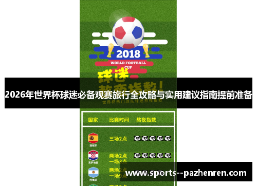 2026年世界杯球迷必备观赛旅行全攻略与实用建议指南提前准备