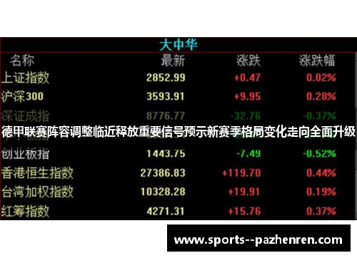 德甲联赛阵容调整临近释放重要信号预示新赛季格局变化走向全面升级 德甲联赛阵容调整临近释放重要信号预示新赛季格局变化走向全面升级