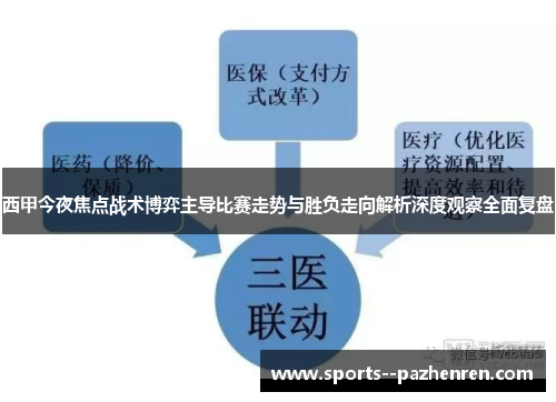 西甲今夜焦点战术博弈主导比赛走势与胜负走向解析深度观察全面复盘