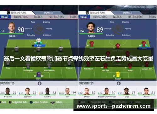 赛后一文看懂欧冠附加赛节点锋线效率左右胜负走势成最大变量
