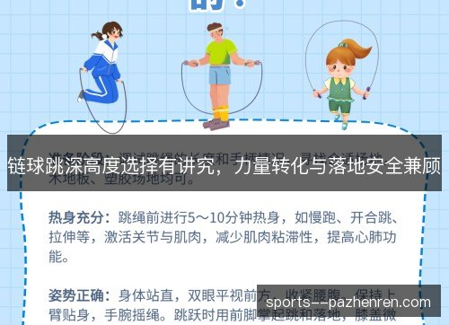 链球跳深高度选择有讲究,力量转化与落地安全兼顾 链球跳深高度选择有讲究,力量转化与落地安全兼顾